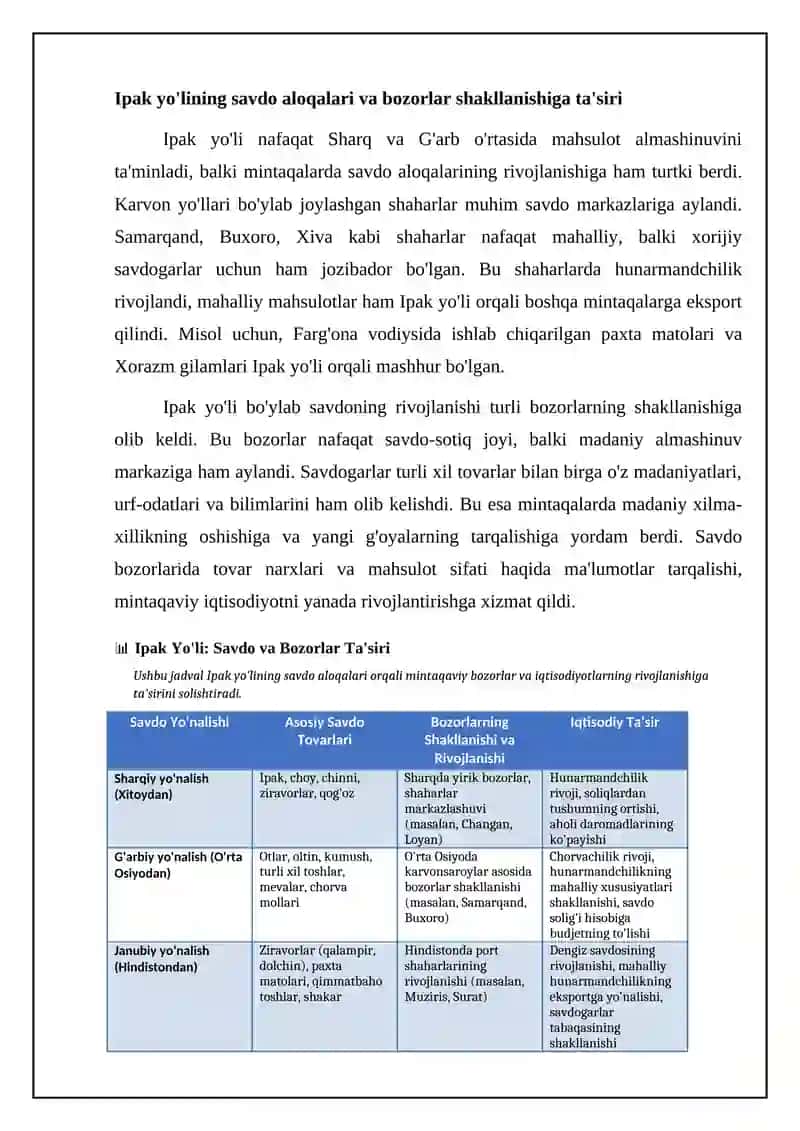 Ipak yo'lining mintaqa iqtisodiy ta'limotidagi o'rni 4
