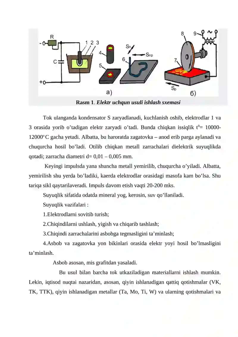 Elektrokimyoviy va elektrofizik ishlash usullari 4