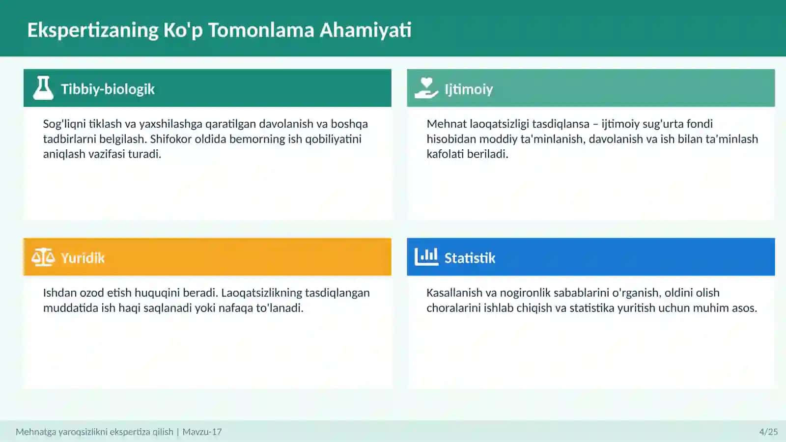 Tibbiy mehnat ekspertizasi | DPM | VKK | TMEK 4