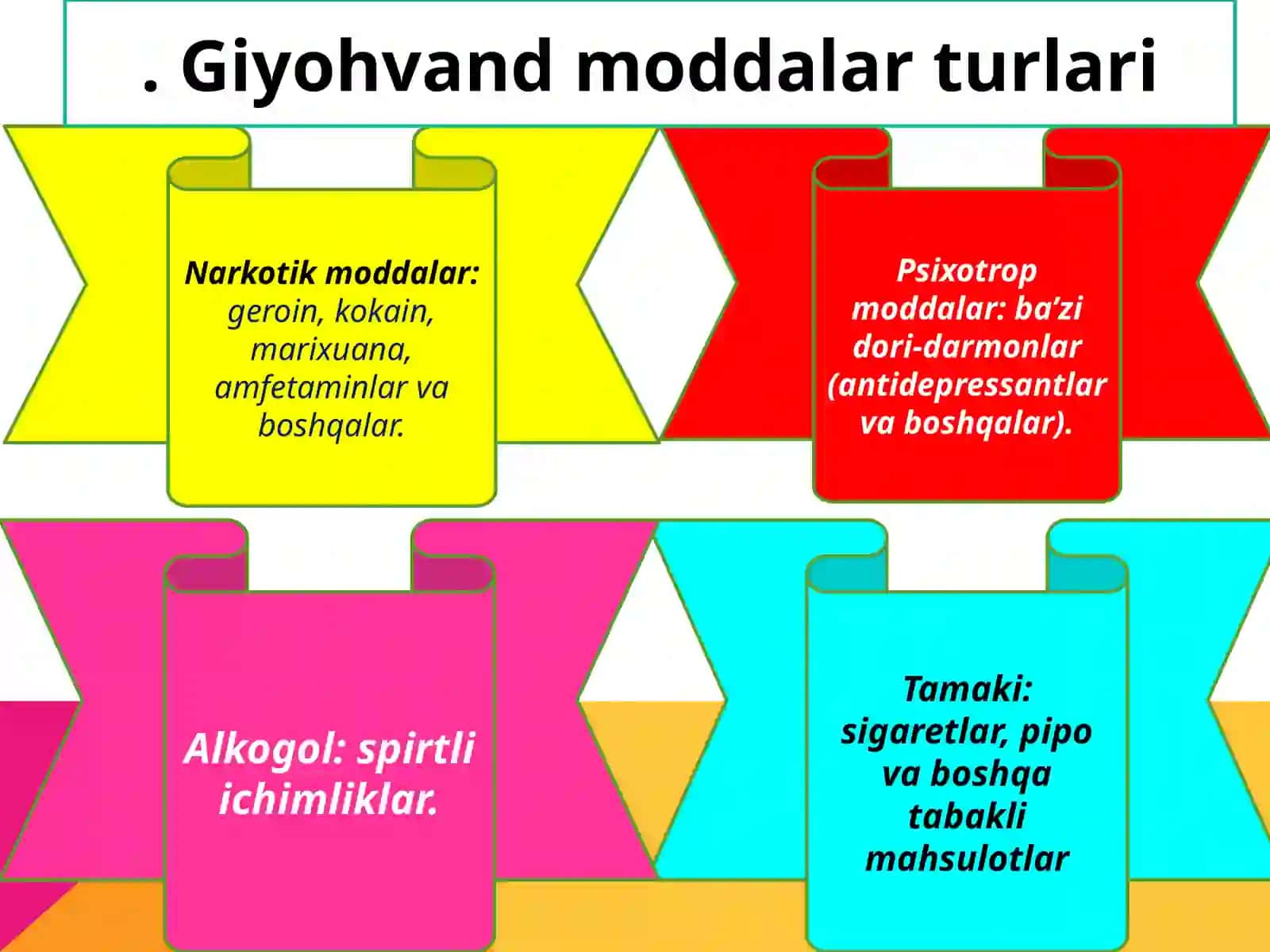 Giyohvandlikning zararli oqibatlari 4