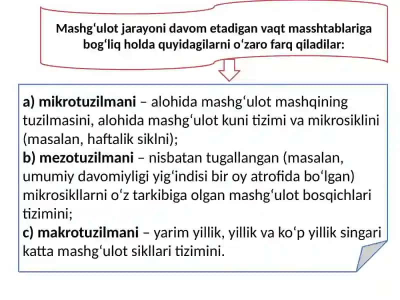 Sport tayyorgarligi koʻp yillik jarayon sifatida va uning tuzilmasi 4