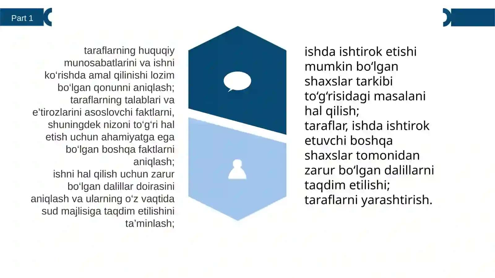 Fuqarolik ishlarini sud muhokamasiga tayyorlash 4