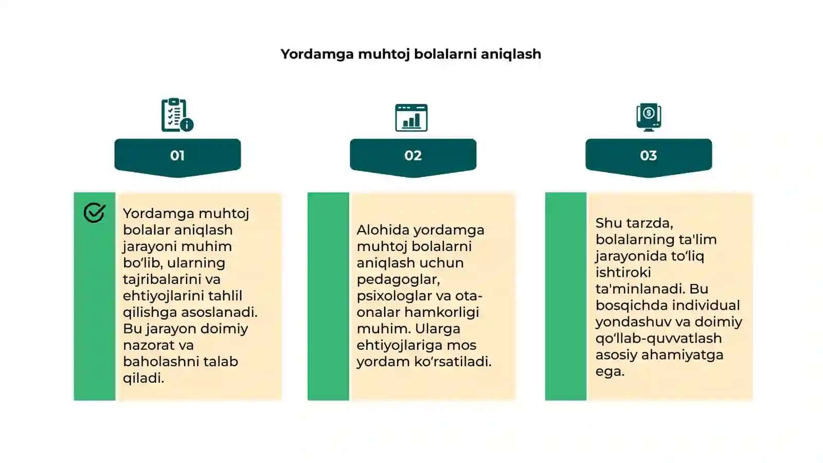 Umumtaʼlim tashkilotlarida alohida yordamga muhtoj bolalar uchun integratsiyalashgan taʼlimni amalga oshirishning asosiy bosqichlari 4