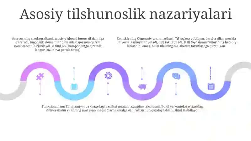Axborotning Lingvistik Tahlil Mohiyati 4