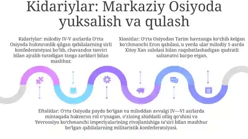 OʻRta Asrlarda Xioniylar,Kidariylar,Eftaliylar Davlati 4