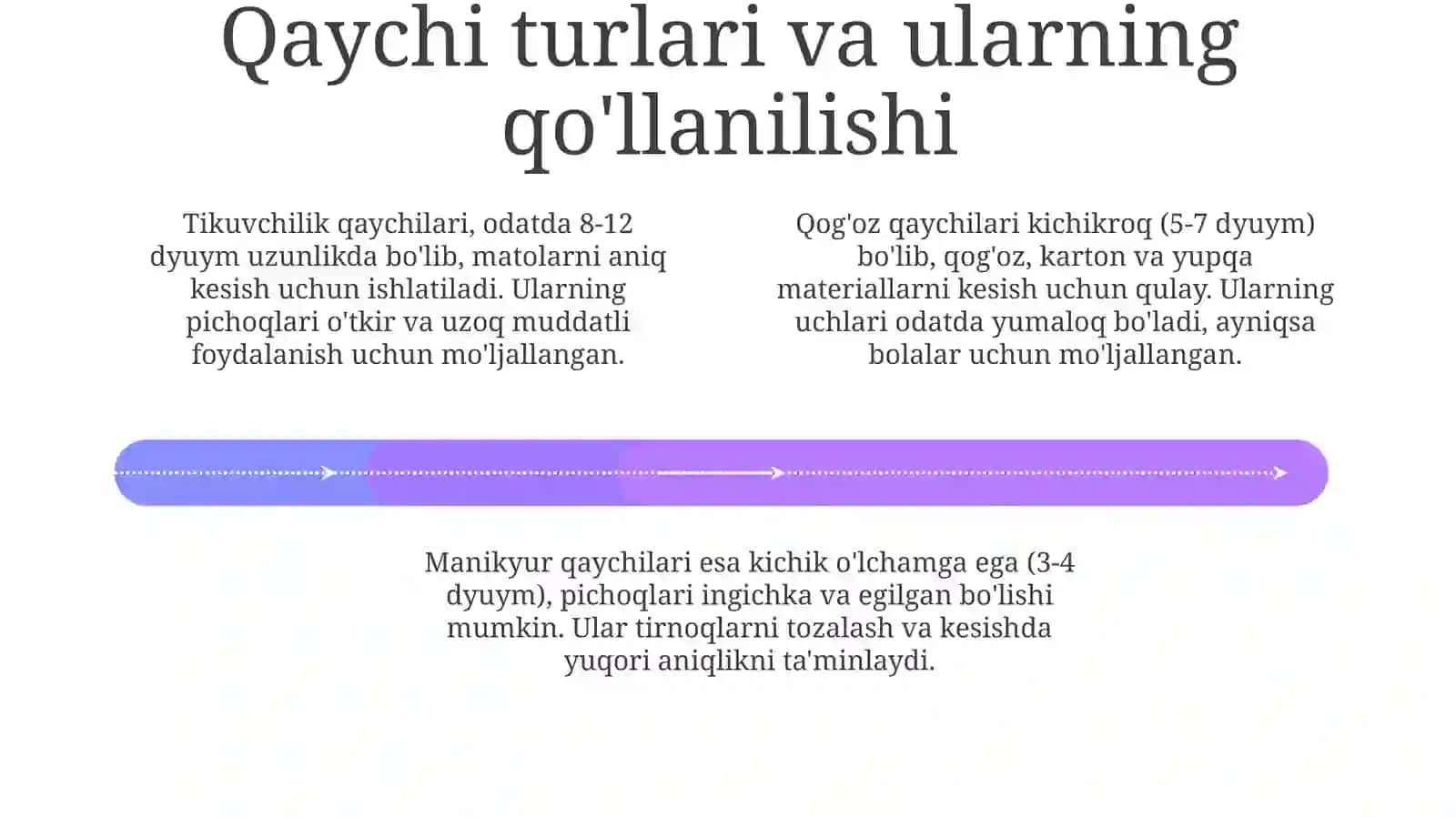 Texnologiya ta'limi nazariyasi va metodikasi fanidan qaychi bilan ishlash qoidalari 4