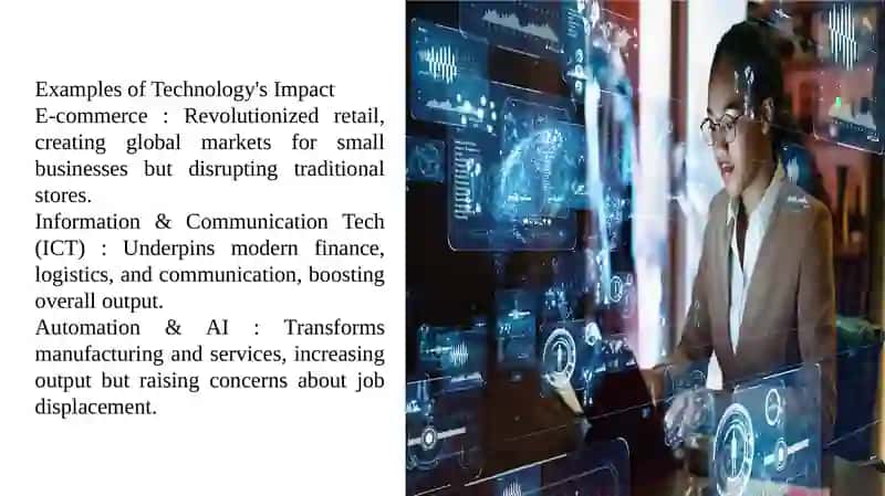 Technology and Economics 4
