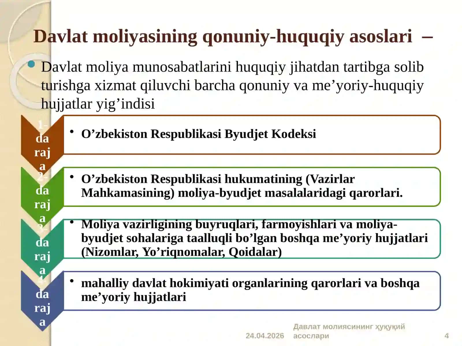 Davlat moliyasini amalga oshirishning huquqiy asoslari 4