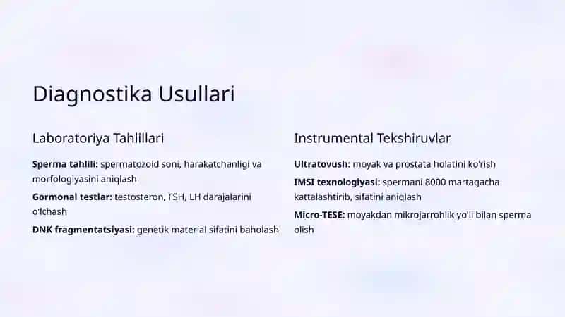 Erkak Omilli Bepushtlik: Ginekologik Jihatlari 4