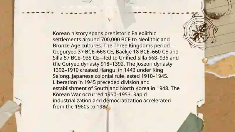 Information about Korea 4