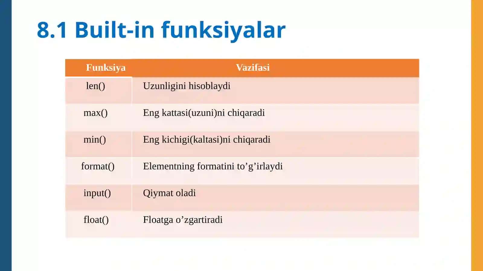 Funksiyalar 4