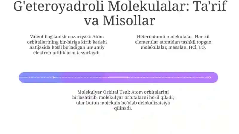 Valent bog'lar nazariyasi 4