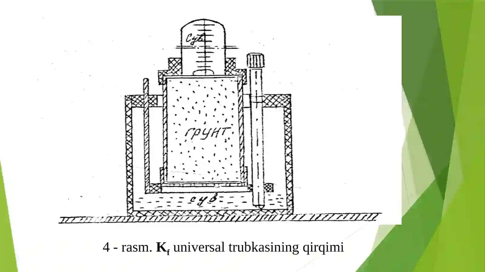 6-LABОRATОRIYA ISHI.QUMLI GRUNTLARNING FIL`TRASIYA KОЕFFISIYЕNTINI ANIQLASH 4