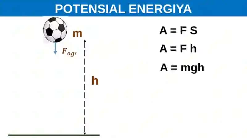 POTENSIAL ENERGIYA 4