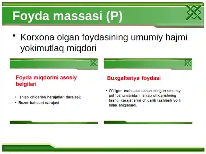 Korxona foydasi 4