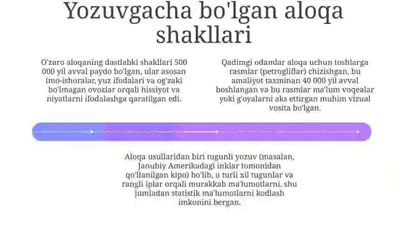 Til va yozuvning paydo bolishi (piktografik,ideografik kabi yozuvlarning shakli 4