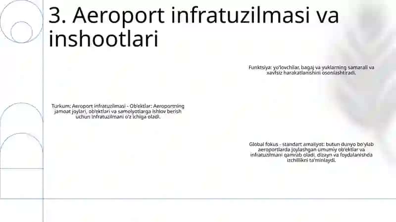 Jahon Havo Transporti Va Aeroportlari 4