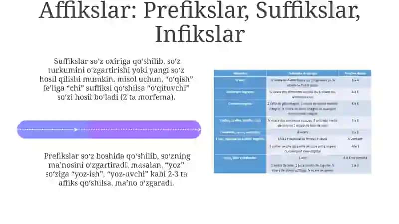 Morfologik Ko'rsatkichlar 4