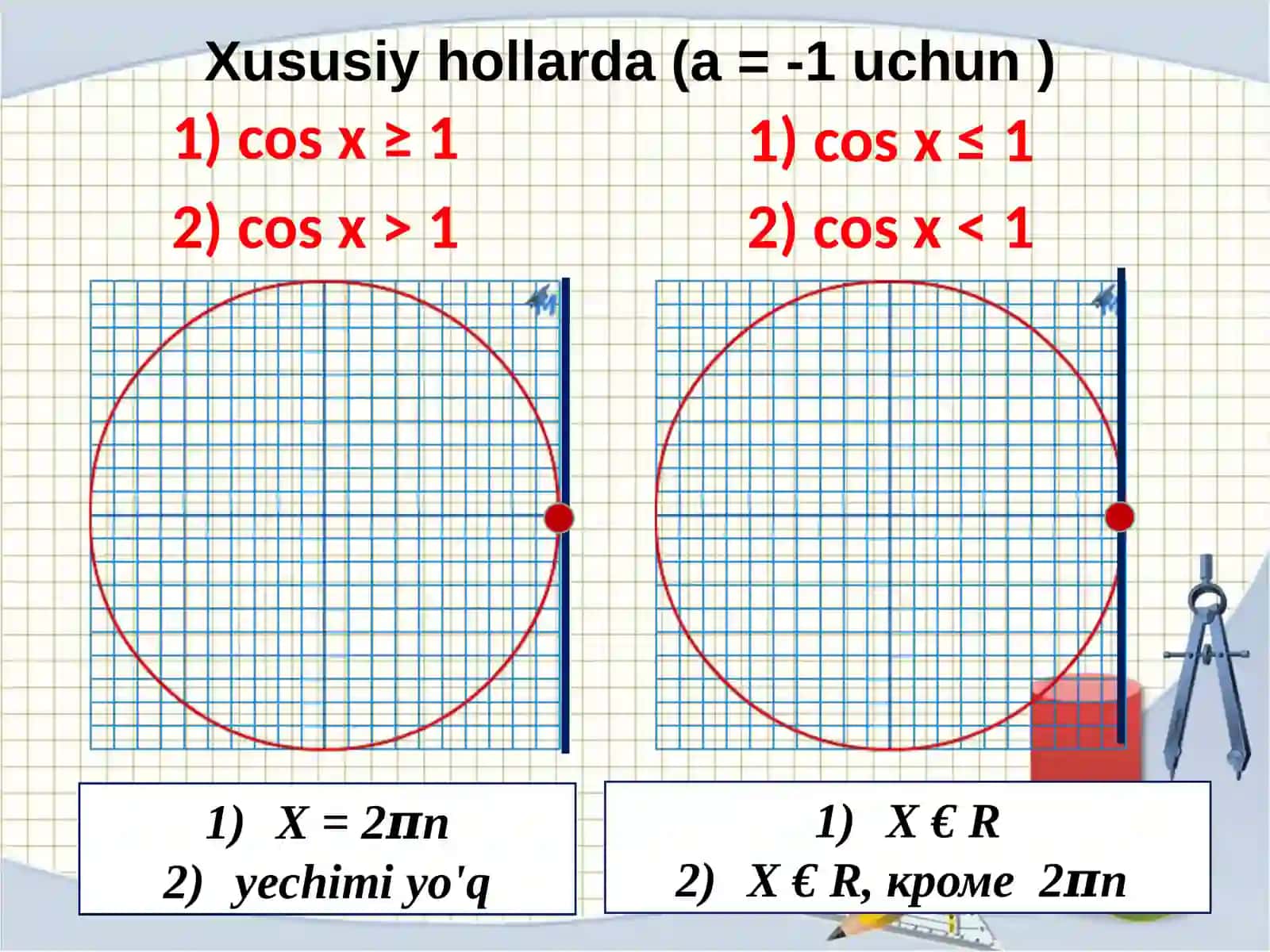 Trigonometrik tengsizliklarni yechish 4