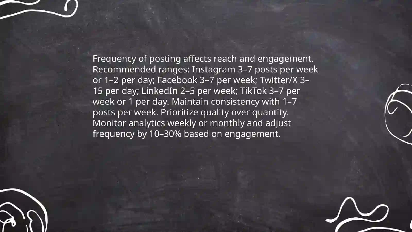 Social media habits 4
