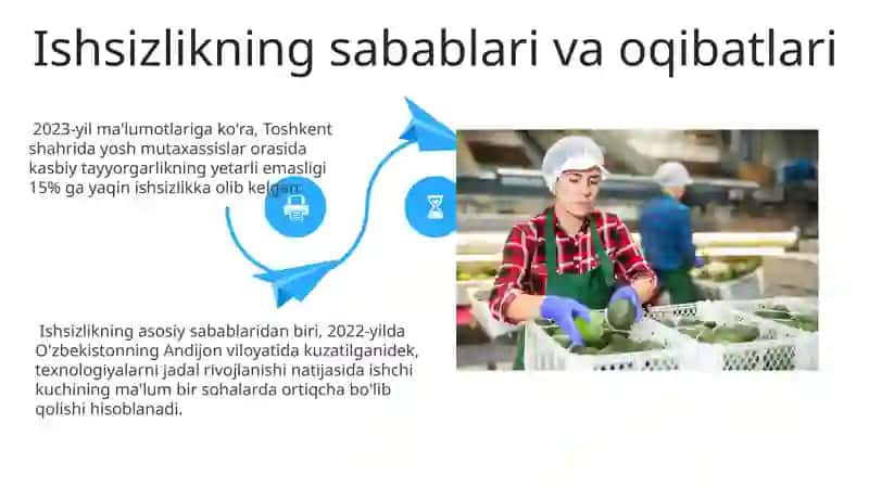 Mehnat bozori va korxonalarda mehnat resuslaridan foydalanish 4