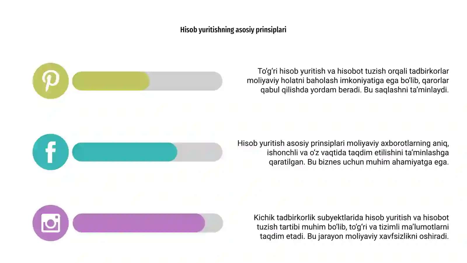 Kichik tadbirkorlik subyektlarida hisobni yuritish va hisobot tuzish tartibu 4