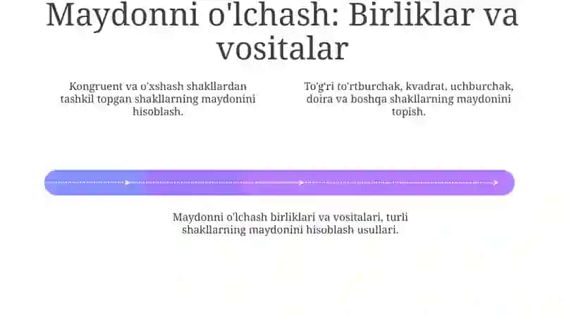 Maydon Asoslari: Tushunchaga Ega Bo'lish 4