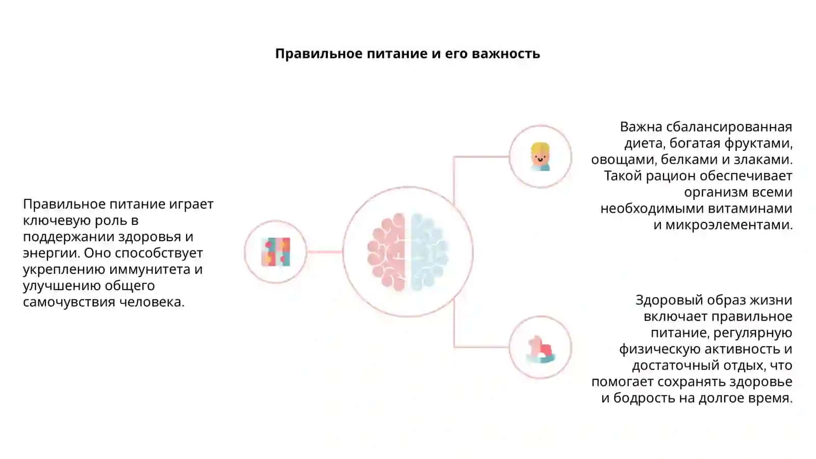 Здоровый образ жизни 4