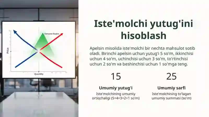 Narxlarni muvofiqlashtirish va monopoliyaga qarshi qonun 4