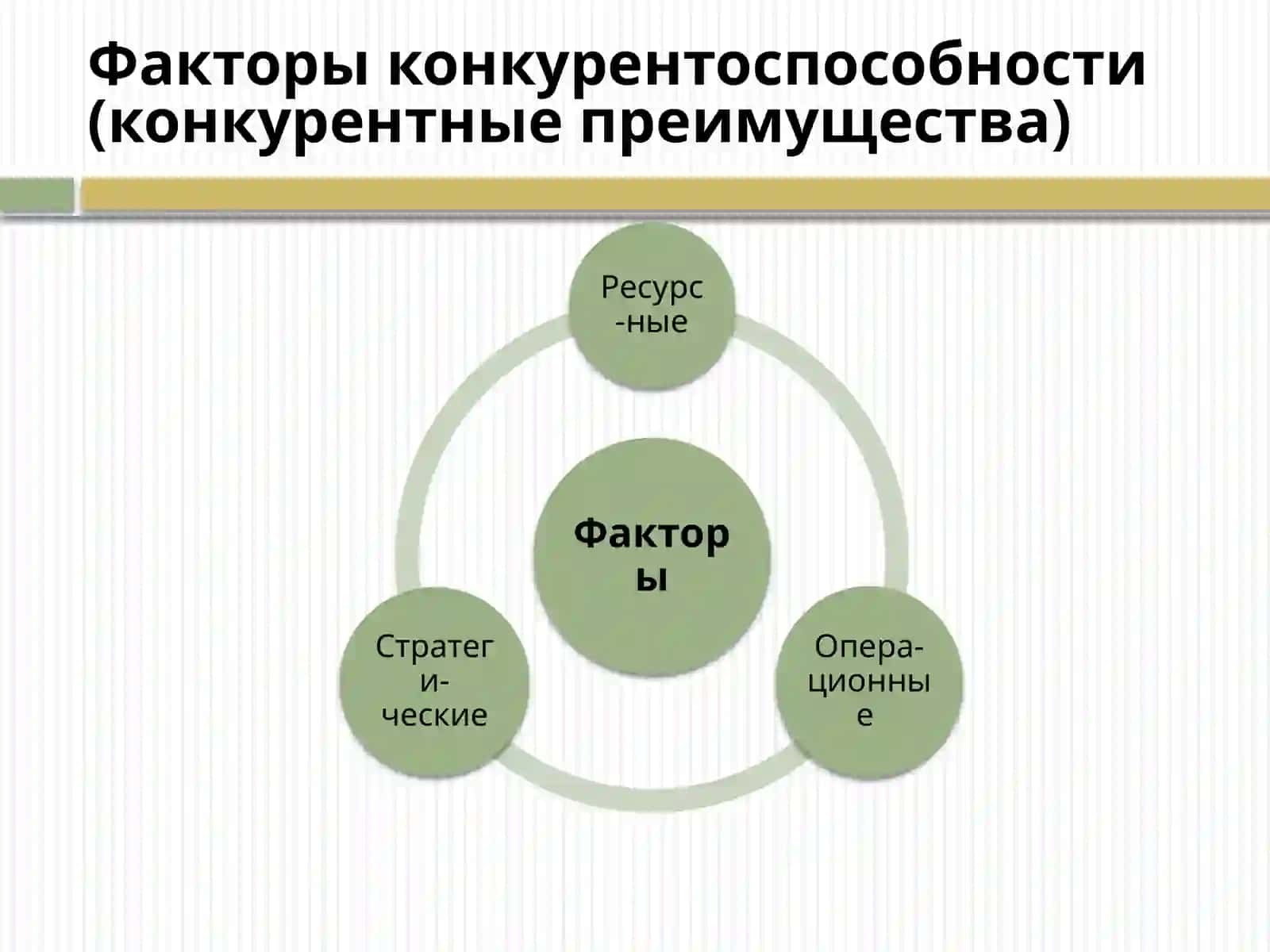 Конкурентоспособность региона в условиях глобализации 4