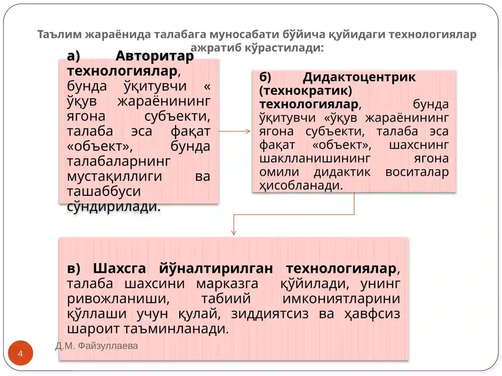 Педагогик технологиялардан фойдаланишнинг илмий-методик асослари 4