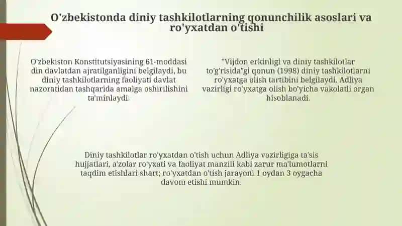 O'zbekistonda faoliyat yurituvchi diniy tashkilotlar 4