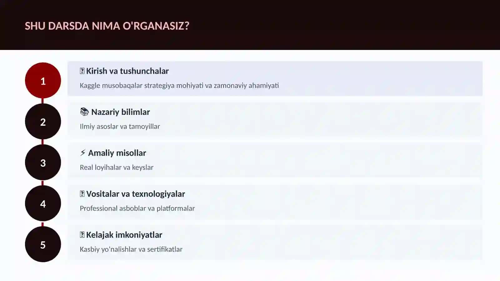 DATA SCIENCE VA TAHLIL 4