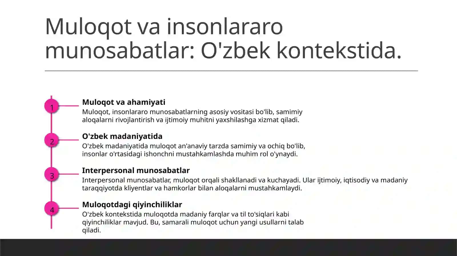 Muloqot haqida tushuncha 4
