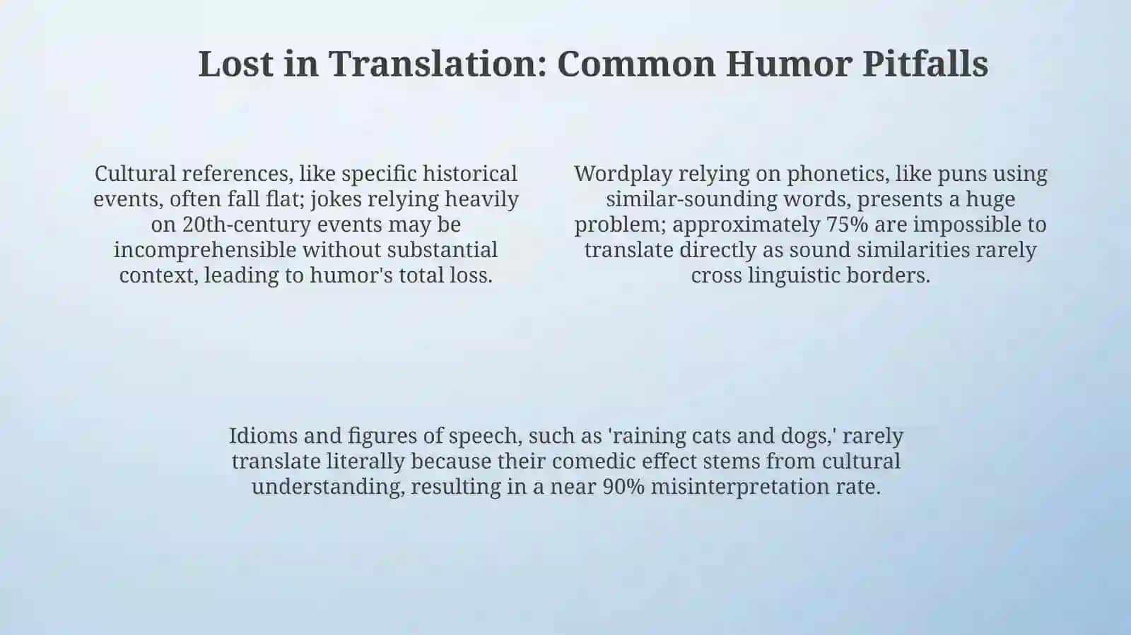 Humor---examine jokes or humorous lines and decide how to preserve humoracroslanguage 4