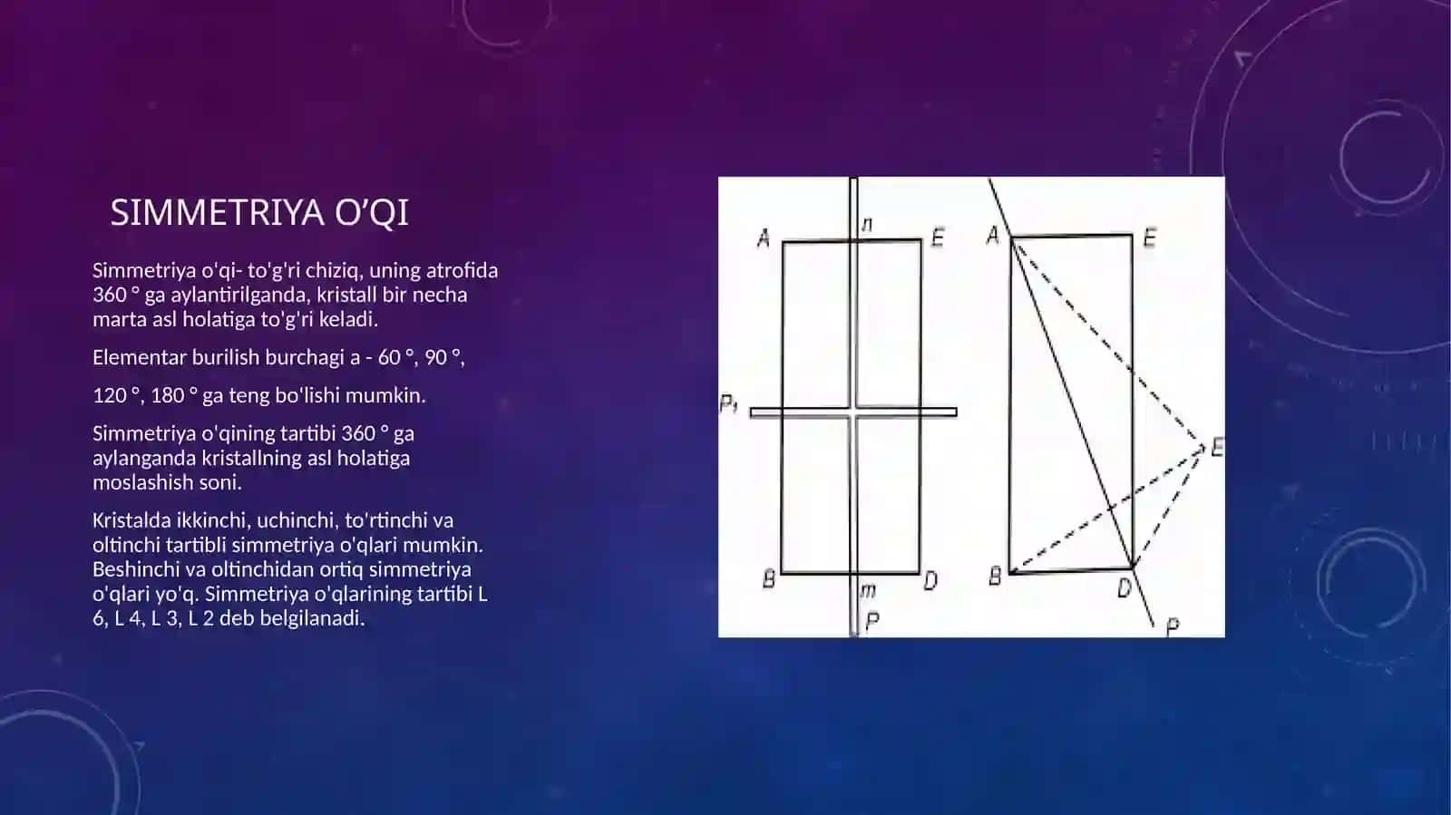 Simmetriya turlari va singoniyalar 4