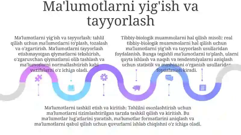 Tibbiy -Biologik Masalani Echish Misolida MaʼLumotlarni Tashkil Qilish 4