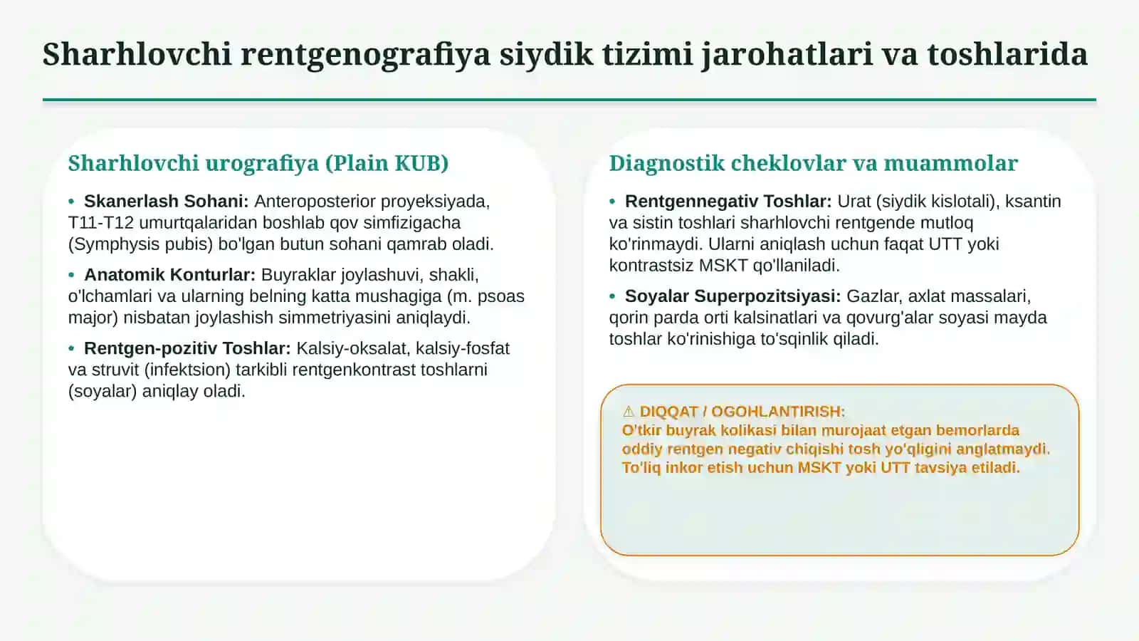 Siydik ayiruv tizimi kasalliklari nur tashxisoti — zamonaviy diagnostika 4