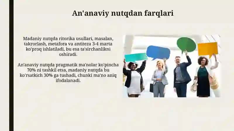 Madaniyatli nutqning ta'rifi 4