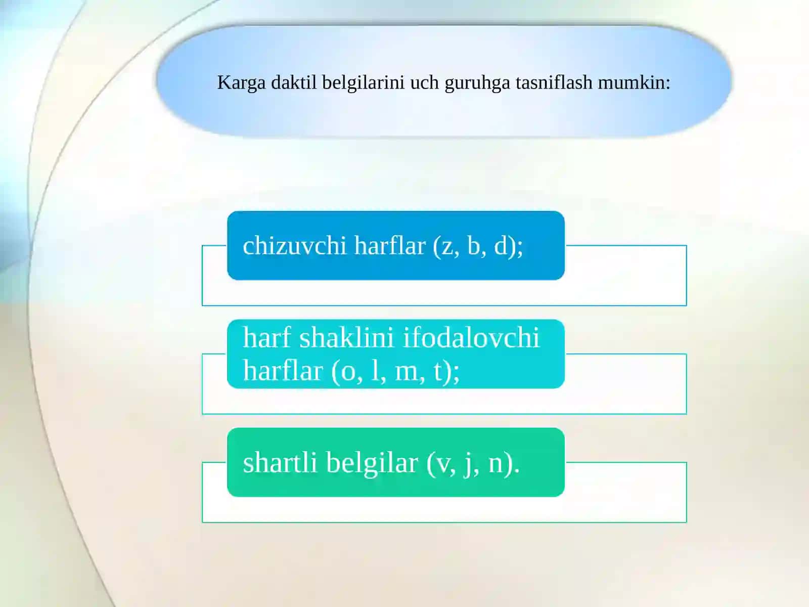 Daktilologiyaning mazmuni, maqsadi va egallash metodlari 4