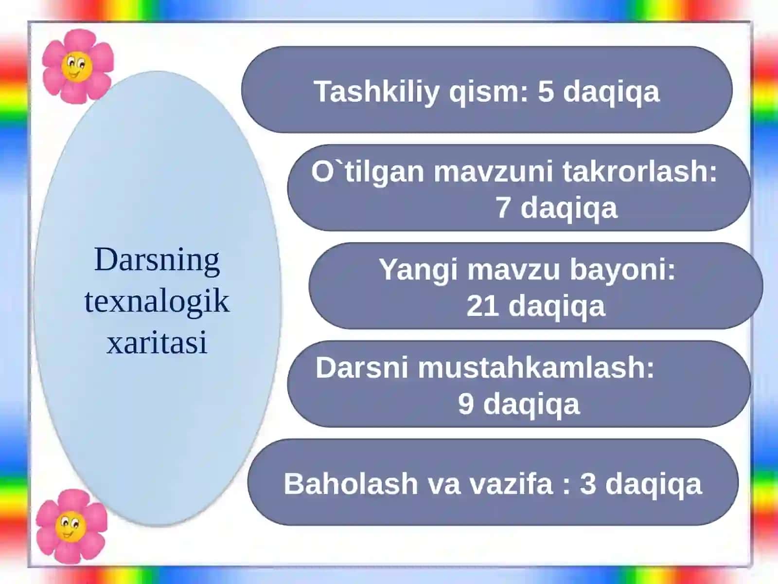Do`stlik – oliy fazilat 4