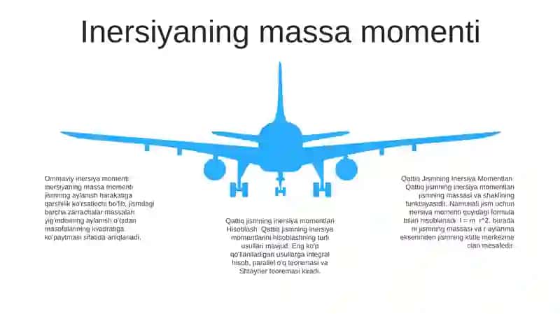 Qattiq Jismning Inersiya Momentlari 4