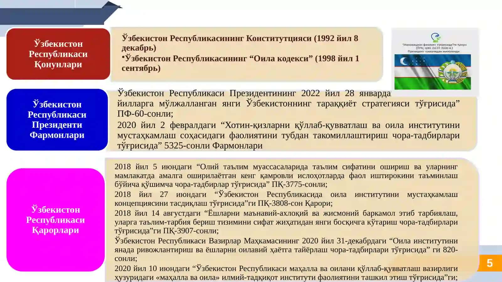 БЎЛАЖАК ҚИШЛОҚ ХЎЖАЛИГИ МУТАХАССИСЛАРИНИ ОИЛАВИЙ ҲАЁТГА ТАЙЁРЛАШНИНГ ПЕДАГОГИК МЕХАНИЗМЛАРИНИ ТАКОМИЛЛАШТИРИШ 4