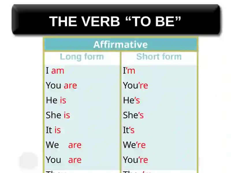 THE VERB "TO BE" 4