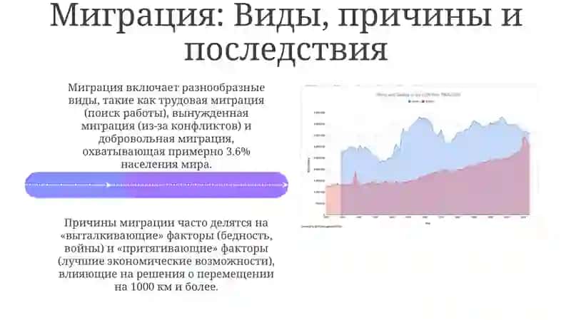Демографик статистика: рождаемость, смертность, миграция 4