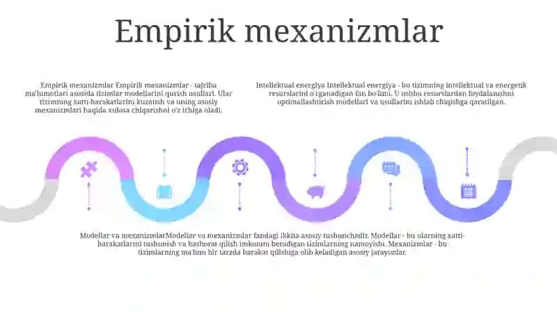 Intellektual Energertika:Rivojlanish Modellari Va Mexanizimlari Rasm 4