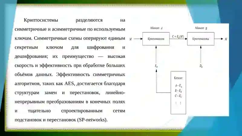 Криптографические методы защиты информации 4