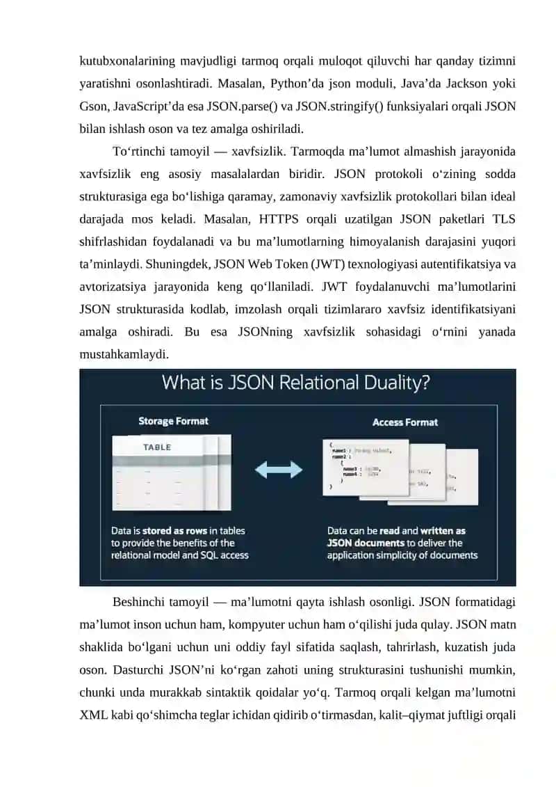 JSON PROTOKOLI ASOSIDA TARMOQDA MA’LUMOT ALMASHISH TIZIMINI YARATISH 4