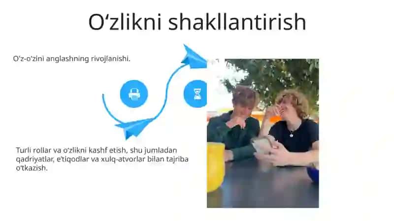 O'spirinlik davri 4
