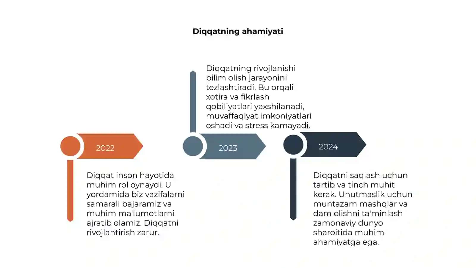 Diqqat 4